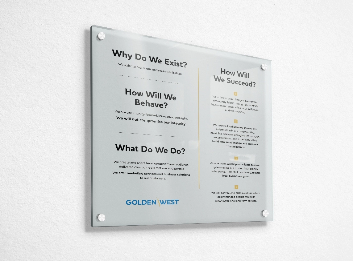 plaque Golden West Plaque